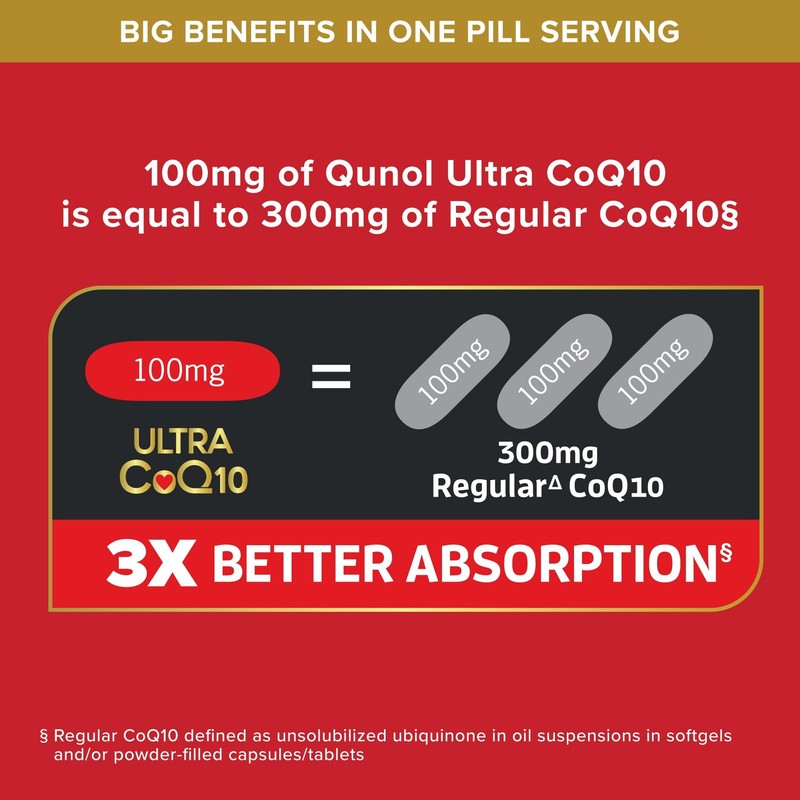 Ultra CoQ10 100mg, 3x Better Absorption, Patented Water and Soluble Natural F... gallery