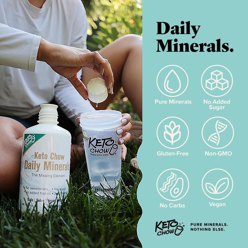 Daily Minerals Liquid Drops - Electrolyte Balance with Essential Trace Minerals* gallery