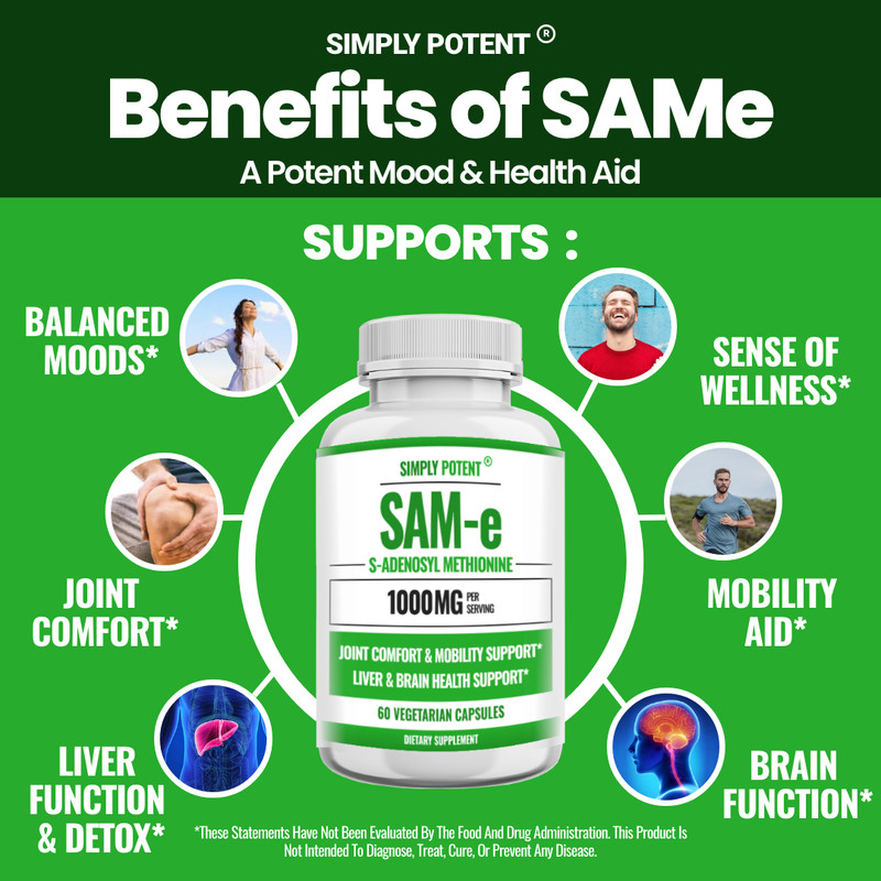 SAM-e 1000mg | Mood Joint & Liver Support | S-Adenosyl Methionine | 60 Caps USA gallery