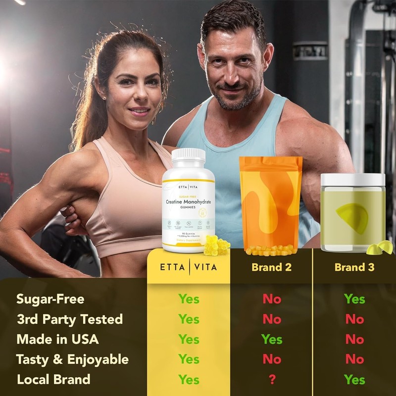 SUGAR-FREE CREATINE MONOHYDRATE GUMMIES CREATINE SUPPLEMENT FOR MUSCLE SUPPORT gallery