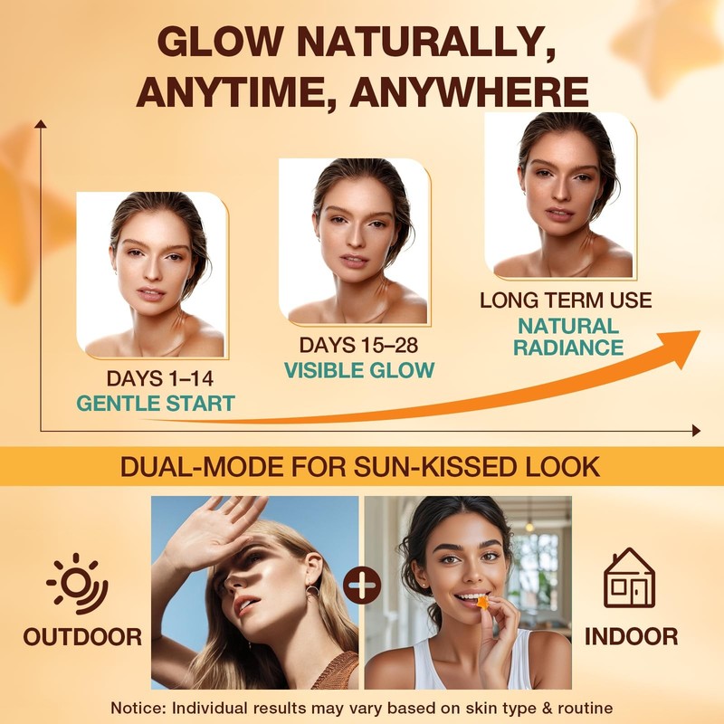 Tanning Gummies with Astaxanthin for Women and Men | Sunless Tanning Suppleme... gallery