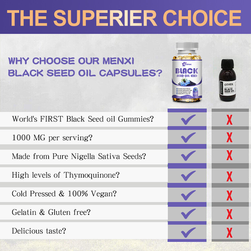 120 Black Seed Oil Capsules -100% Pure Organic COLD PRESSED Cumin Nigella Sativa gallery