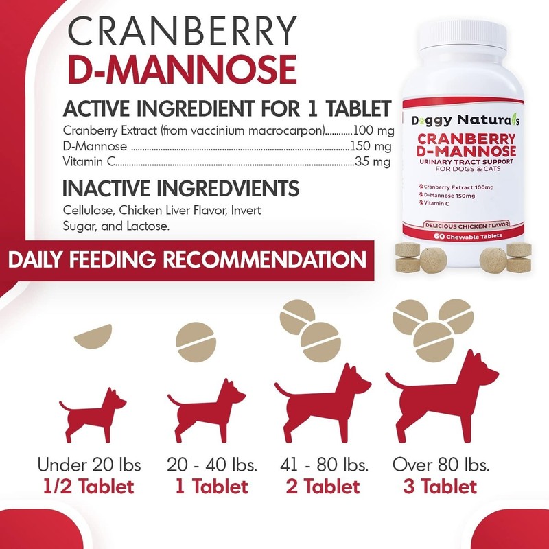 Cranberry D-Mannose for Dogs and Cats Urinary Tract Infection Support Prevent... gallery