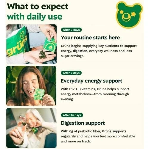Multivitamin Gruns Vegetable Bears Gummies, Superfood Greens Blends Gummy gallery