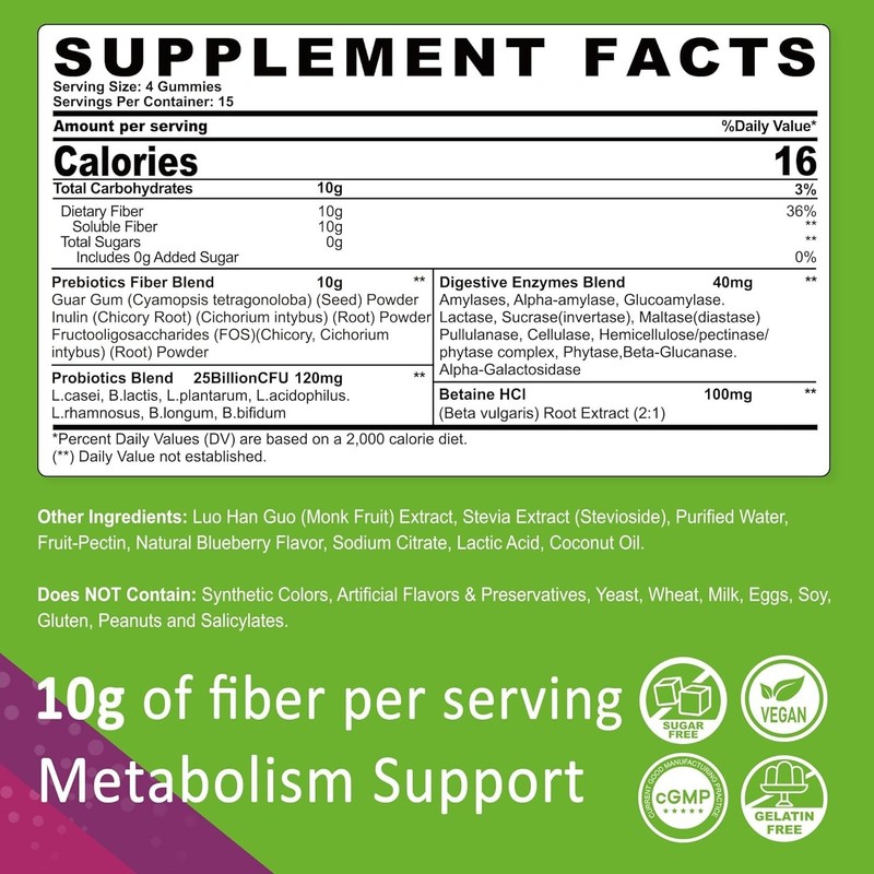 Fiber Gummies for Adults Sugar Free 10g Prebiotic Fiber Supplement with Diges... gallery