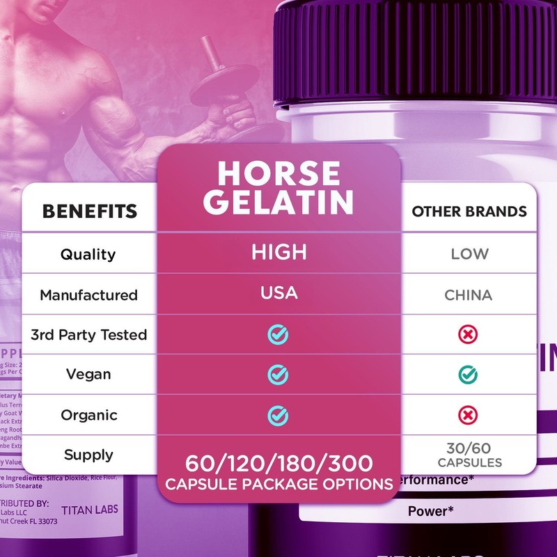 (3 Pack) Horse Gelatin Advanced Male Support Supplement HorseGelatin 180 Capsule gallery