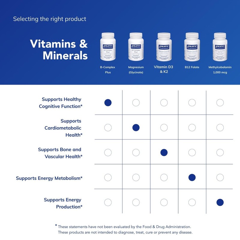 Pure Encapsulations B-Complex Plus - B Vitamins 120 Count (Pack of 1) gallery