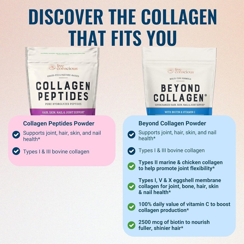 Live Conscious Collagen Peptides Powder Grass Fed Type I III - 16 Oz gallery