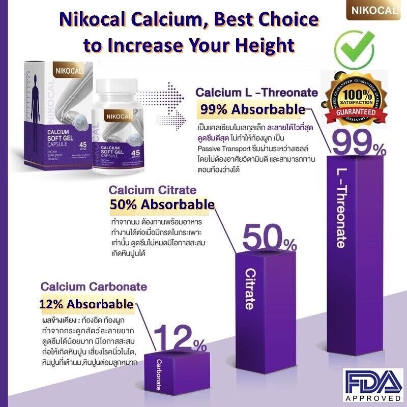 NIKOCAL Calcium Supplement Increase Height Nourish Bone Vitamin 1,500 mg 45 caps gallery