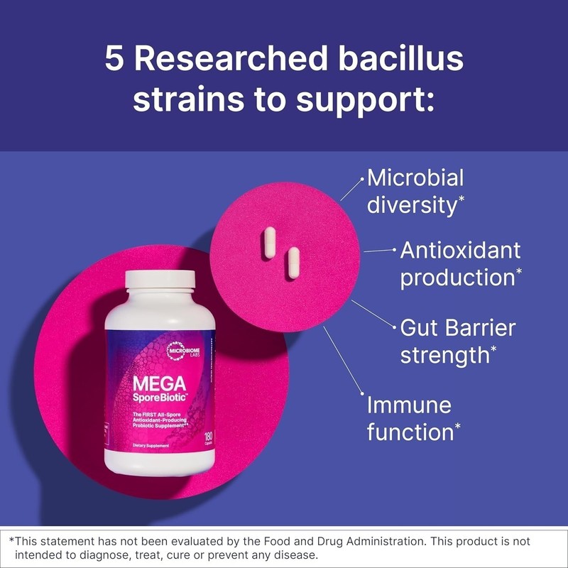 1-3PACK Microbiome Labs MegaSporeBiotic | Spore-Based Probiotic for Gut Health gallery
