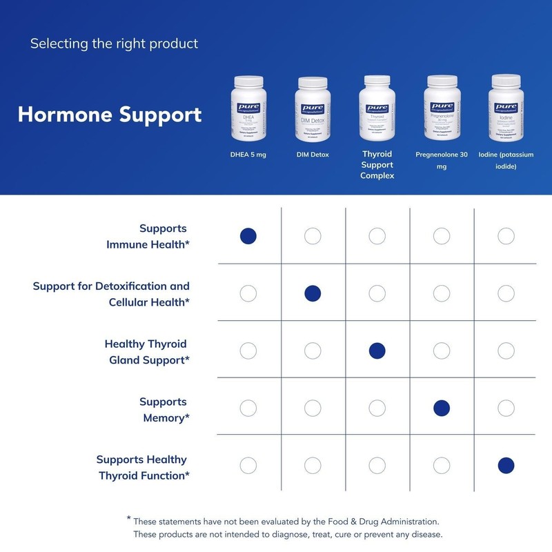 Dhea 5 Mg - Immune Support Hormones Balance* - Micronized Dhea - Gluten Free... gallery
