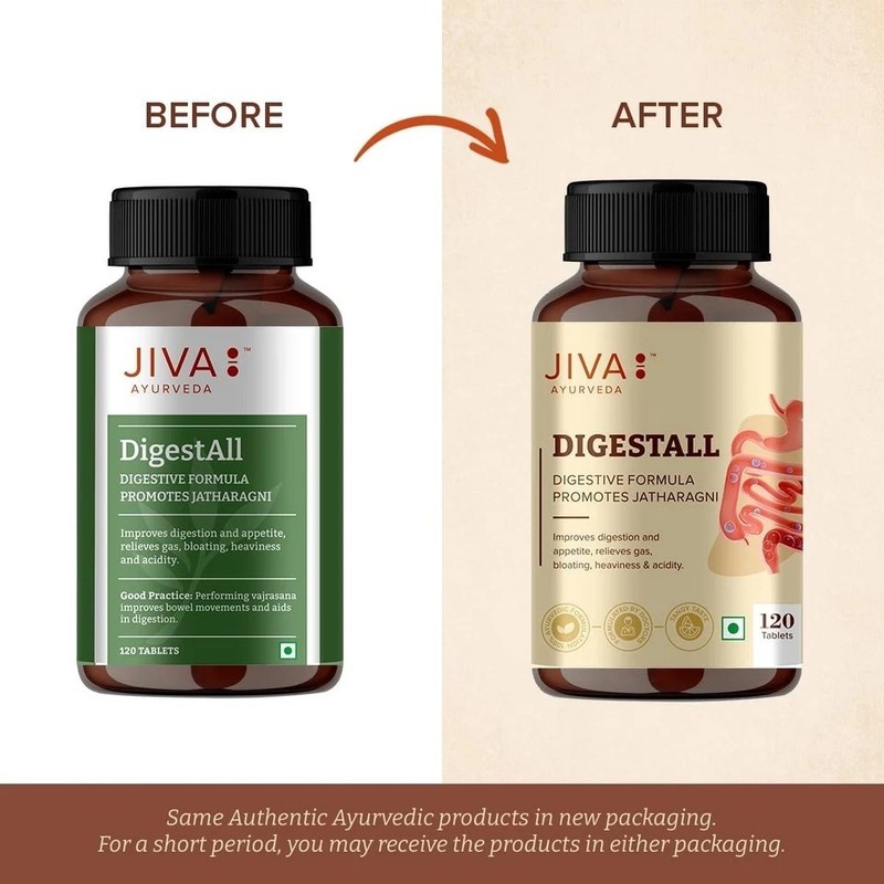 Digestall Tablet | Helpful In Indigestion, Bloating & Acidity (Pack of 2) gallery