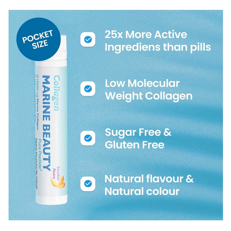 Swedish Nutra Marine Beauty Collagen Shots - for Hair, Skin & Nails 20x25ml gallery