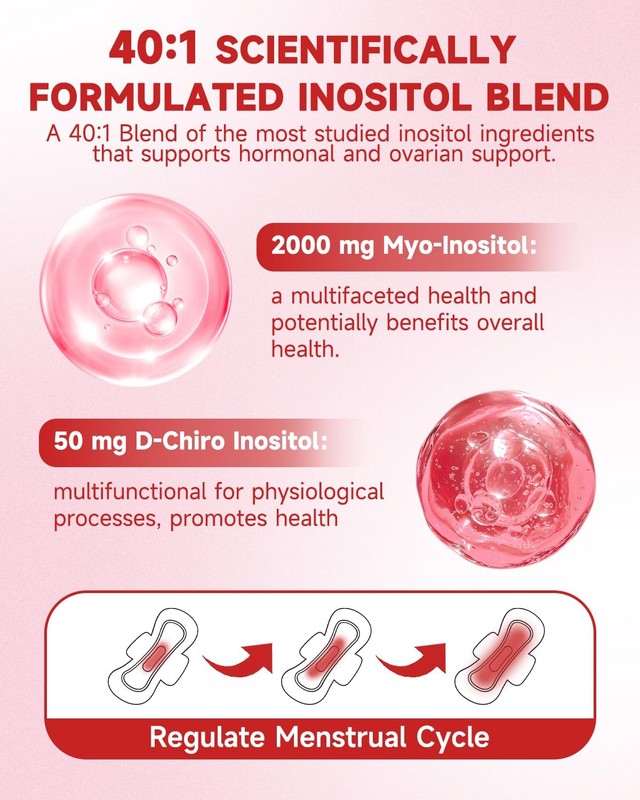 Myo & D-Chiro Inositol Multivitamin Capsules, 2000mg Myo-Inositol & 50mg D-Ch... gallery