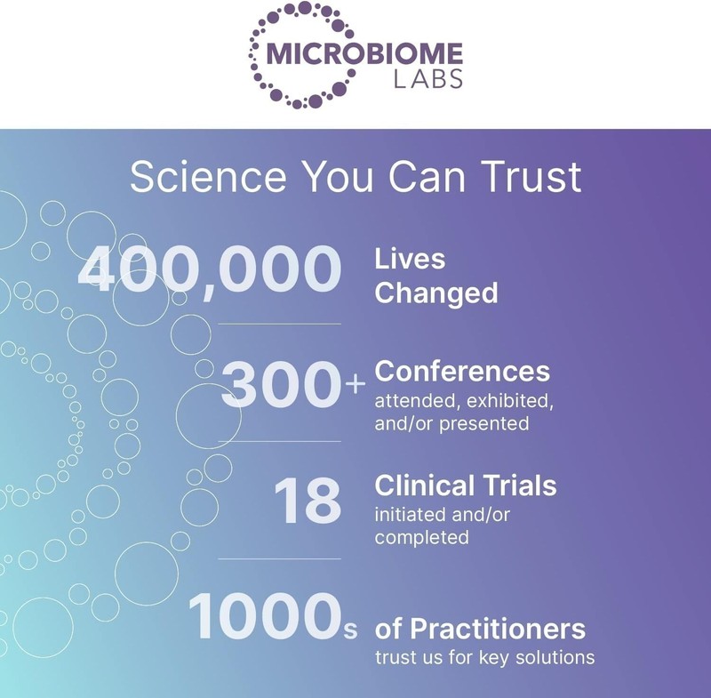 1-3PACK Microbiome Labs MegaSporeBiotic | Spore-Based Probiotic for Gut Health gallery