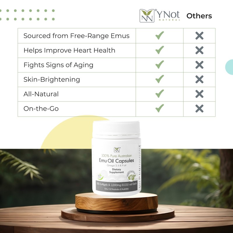 Emu Oil Capsules - Heart, Hair, Metabolism & Joint Support Supplement - Pharmace gallery