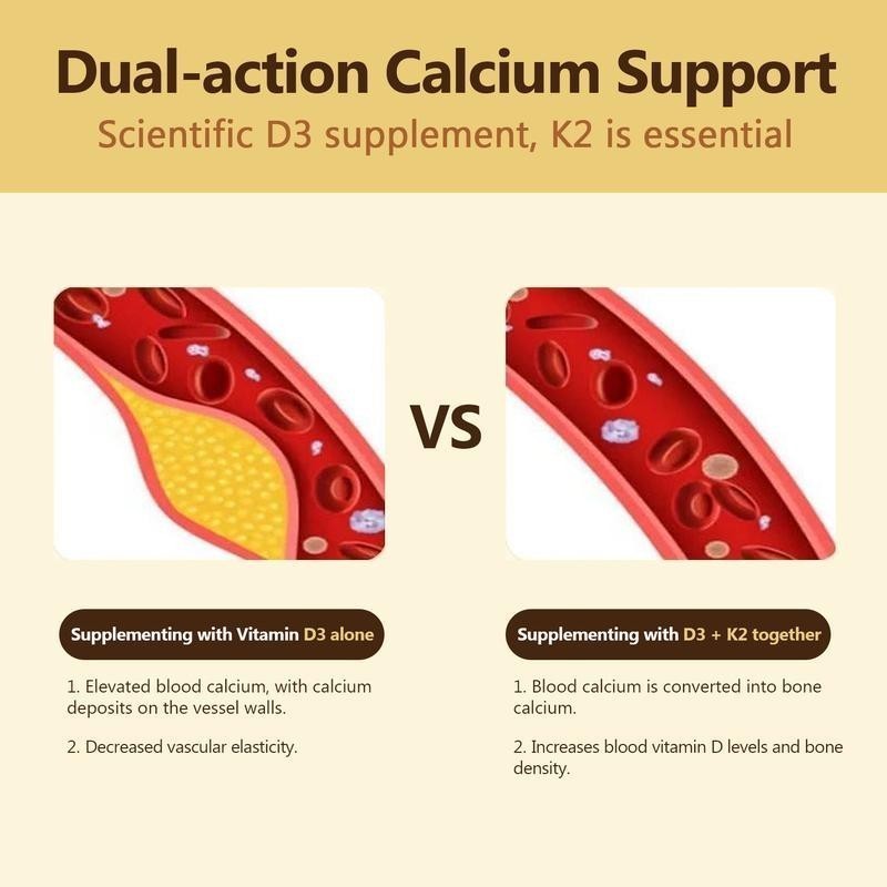 NEW Vitamin D3 5000 IU with K2 MK7 250 Veggie Softgels Bone Immune Support gallery