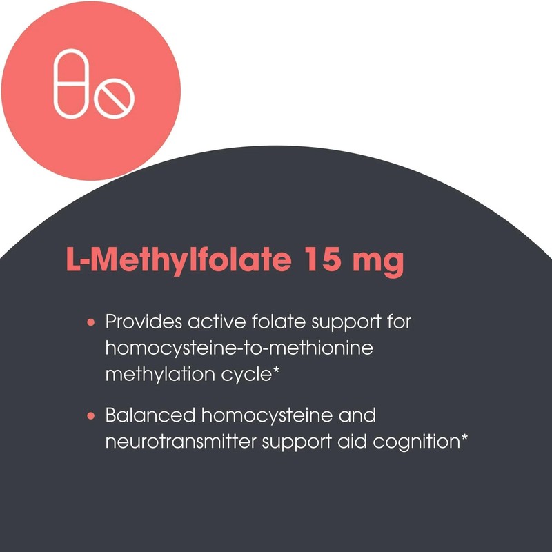 MethylPro L-Methylfolate 15 mg - L Methyl Folate, Methylfolate Supplement for... gallery