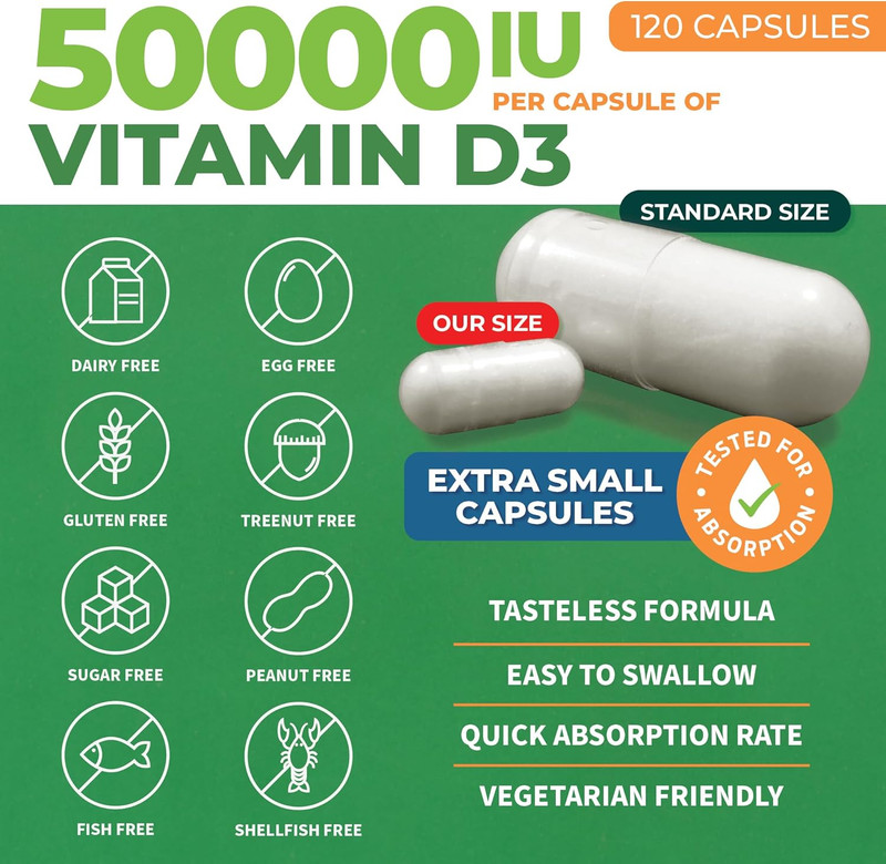 Forestleaf Vitamin D3 50,000 IU, Weekly Dose, High Potency, 120 Capsules gallery