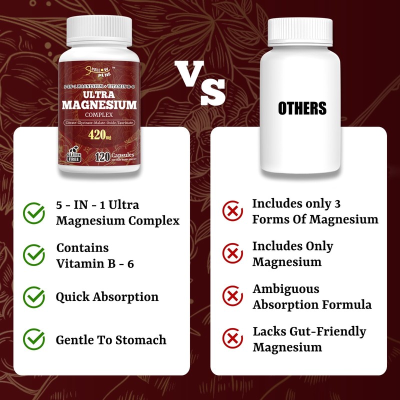 🤶Yellow Pine🤶5-in-1 Ultra Magnesium Complex Plus Vitamin B6 ,3 Pack gallery