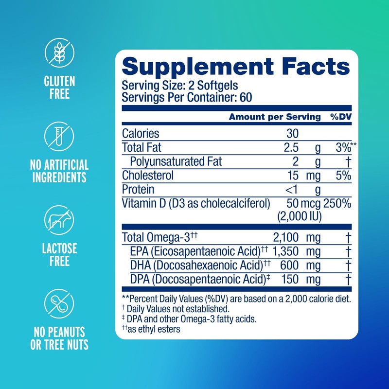 Oceanblue Omega-3 Fish Oil 2100 + D3 120ct 2Pack Burpless Triple Strength gallery