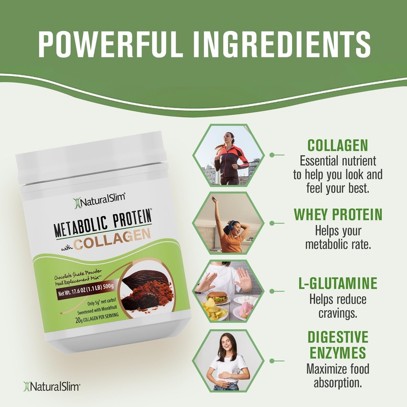 NaturalSlim Metabolic Protein Shake Powder with Collagen – Meal Replacement gallery