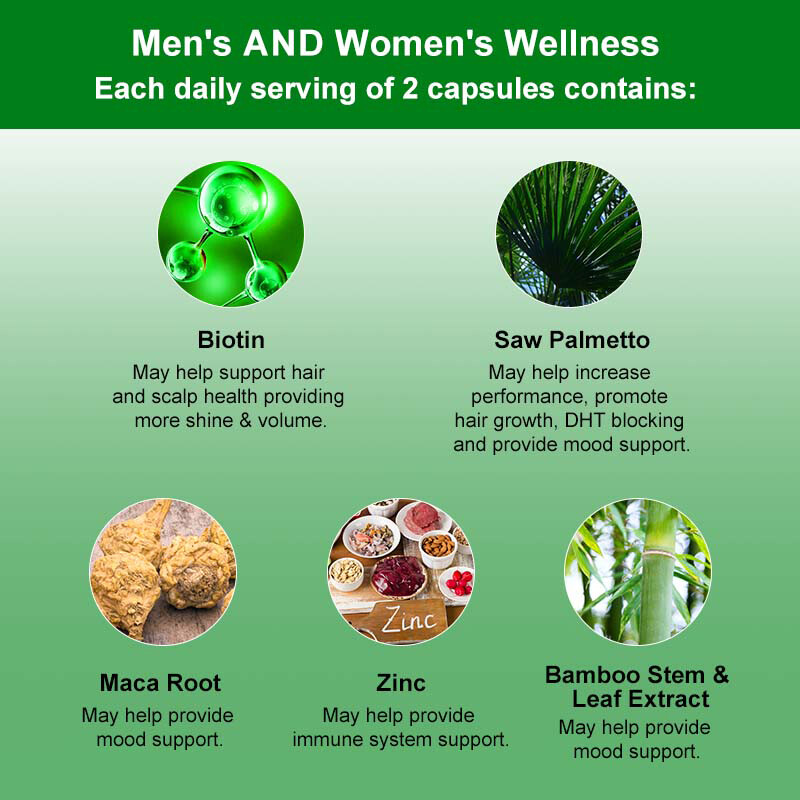 Saw Palmetto Capsules 1000mg Premium Prostate Health Support Supplement -3 Packs gallery