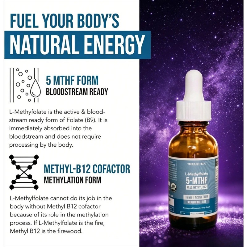L-Methylfolate 5-MTHF 15mg– Active Methylated Formula for Mood & Energy gallery