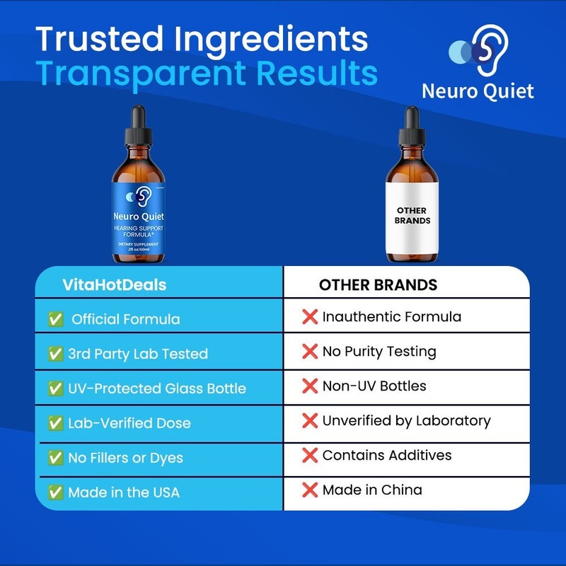 NeuroQuiet Liquid Supplement, Hearing and Ear Health, Neuro Quiet (10 Pack) gallery