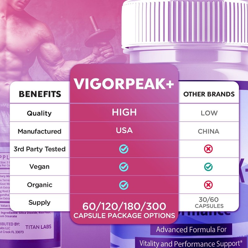 (3 Pack) Vigor Peak+ Advanced Male Max Support Supplement Vigorpeak 180 Capsules gallery