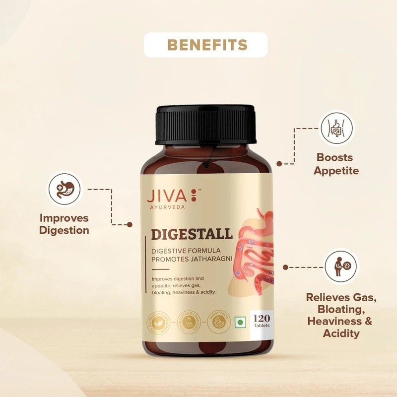 Digestall Tablet | Helpful In Indigestion, Bloating & Acidity (Pack of 2) gallery