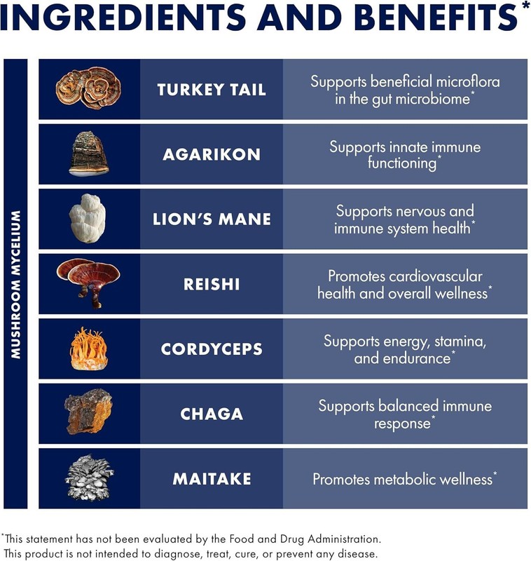 Host Defense MyCommunity Capsules - 17 Species Blend Mushroom Supplement for Imm gallery