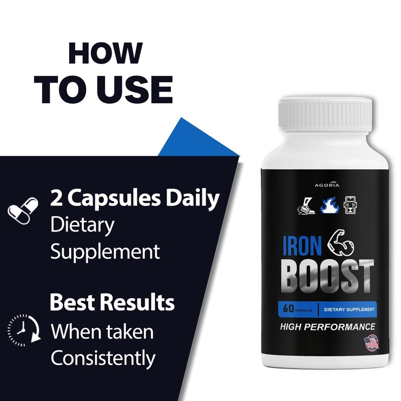 (6 Pack) Iron Boost High Performance Supplement, IronBoost Capsules gallery