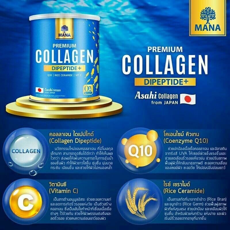 6x Mana Collagen Dipeptide Plus Nano Brighten Skin Reduce Acne Probles Dull Skin gallery