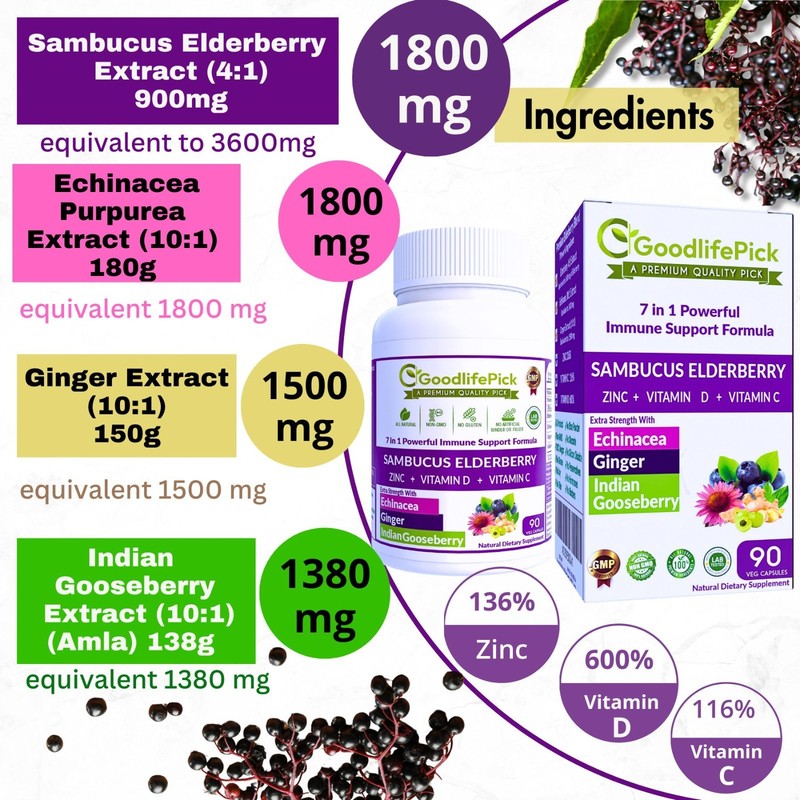 Best Elderberry with Zinc Echinacea, Vitamin C & D Ginger & Amla 90 Capsules gallery