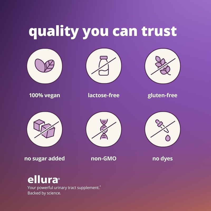 Ellura 36mg Cranberry Capsules 90ct –Urinary Tract Health Supplement gallery