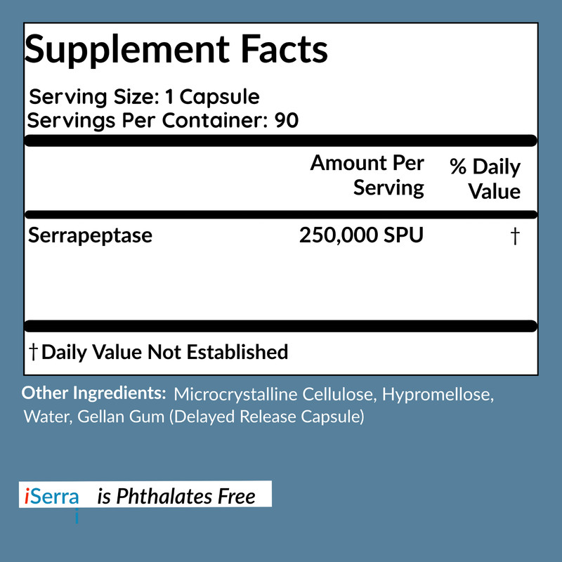 iSerra 250,000 SPU Serrapeptase Enzyme - 90 Delayed Release Capsules gallery