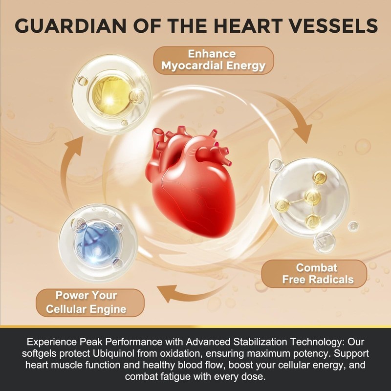 Ubiquinol CoQ10 300mg Softgels - 4-in-1 Antioxidant for Heart Health, Energy Boo gallery