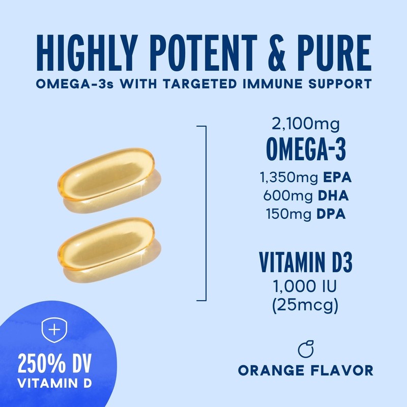 Oceanblue Omega-3 Fish Oil 2100 + D3 120ct 2Pack Burpless Triple Strength gallery
