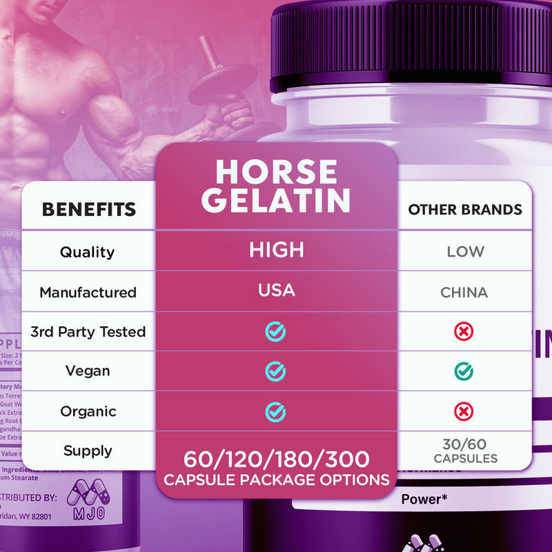 (3 Pack) Horse Gelatin Advanced Male Health Support HorseGelatin 180 Capsules gallery