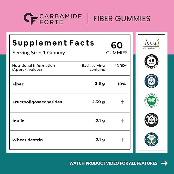 Carbamide Forte Fiber 60 Gummies Daily Fiber Supplement Veg Apple Flavoured gallery